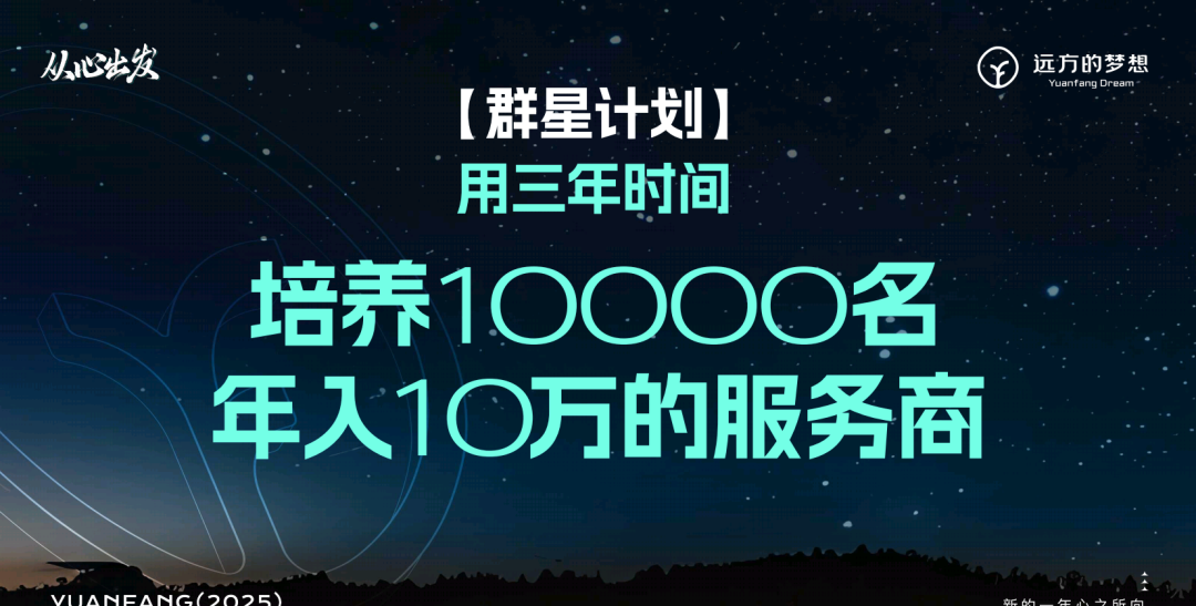 2025最新:远方好物平台分润机制全解析含实体加盟申请开店流程 - 第1张 2025最新:远方好物平台分润机制全解析含实体加盟申请开店流程 - 第1张