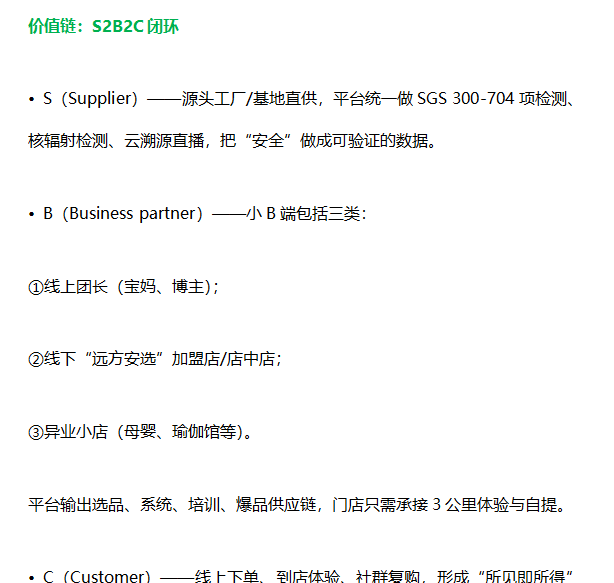 30亿GMV,500家小店同一天开业,远方好物到底做对了什么? - 第2张 30亿GMV,500家小店同一天开业,远方好物到底做对了什么? - 第2张