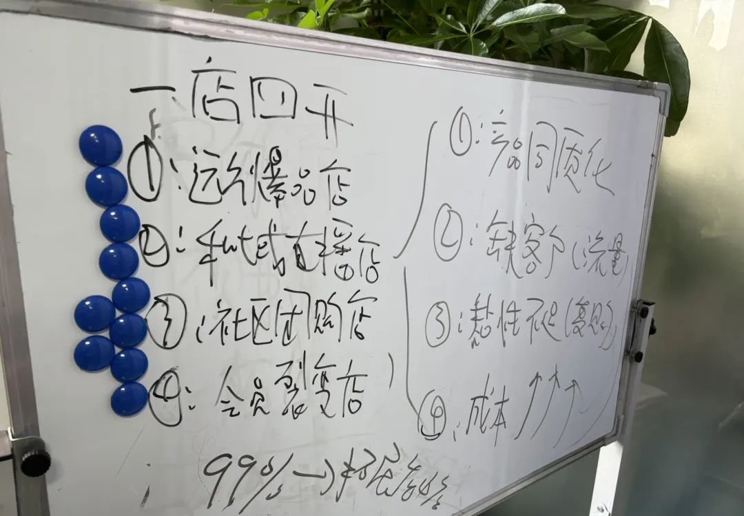 远方安选实体店:实体店四大痛点与远方一店四开解决方案。 - 第1张 远方安选实体店:实体店四大痛点与远方一店四开解决方案。 - 第1张