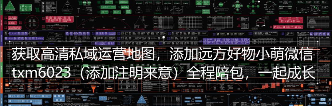 远方安选8月店长密训:实体店嫁接远方好物的10大坑(内部资料,尽快保存!) - 第3张 远方安选8月店长密训:实体店嫁接远方好物的10大坑(内部资料,尽快保存!) - 第3张