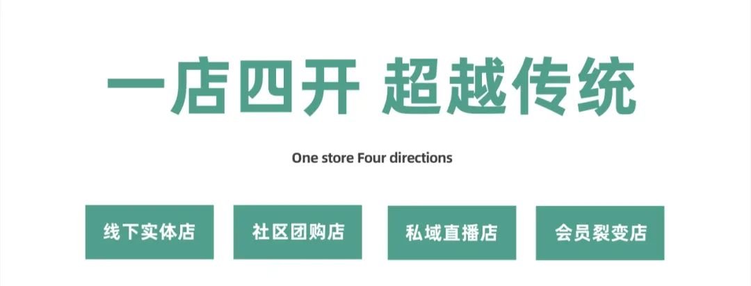 《远方好物：远方安选店项目详细说明》 - 第3张
