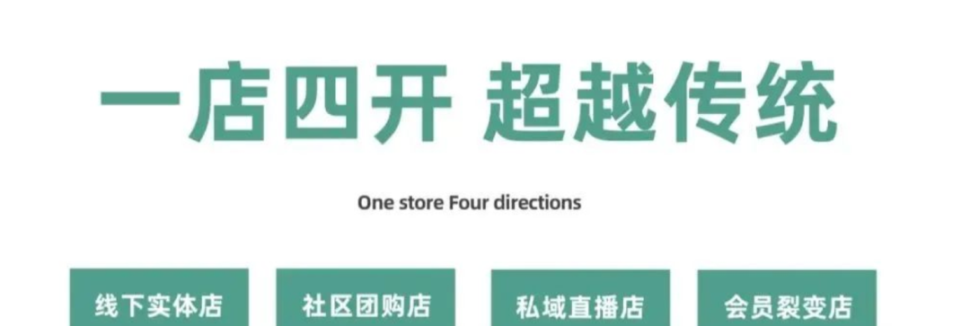 什么是远方安选实体店,一键了解详细项目介绍 - 第2张 什么是远方安选实体店,一键了解详细项目介绍 - 第2张