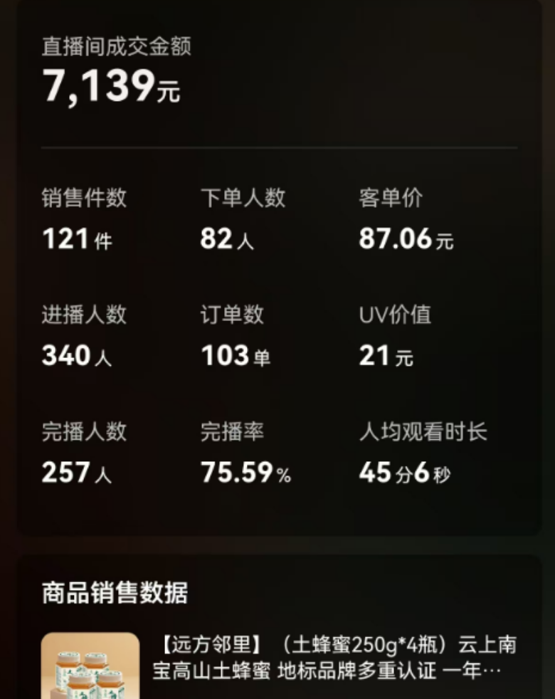 实体店破局重生|远方安选店中店:一店四开,抢占私域零售新风口! - 第3张 实体店破局重生|远方安选店中店:一店四开,抢占私域零售新风口! - 第3张