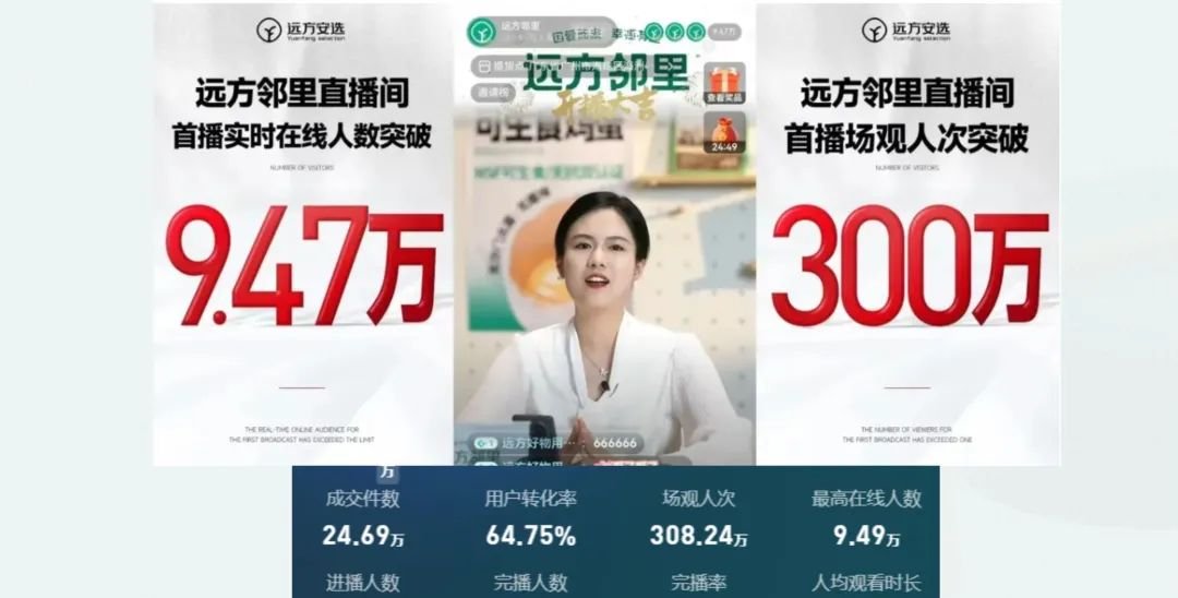 远方安选实体运营阶段性汇报和下阶段操作指南(20250822最新) - 第13张 远方安选实体运营阶段性汇报和下阶段操作指南(20250822最新) - 第13张