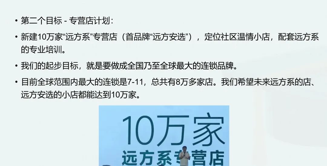 远方安选实体运营阶段性汇报和下阶段操作指南(20250822最新) - 第15张 远方安选实体运营阶段性汇报和下阶段操作指南(20250822最新) - 第15张