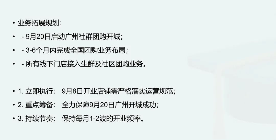 远方安选实体运营阶段性汇报和下阶段操作指南(20250822最新) - 第16张 远方安选实体运营阶段性汇报和下阶段操作指南(20250822最新) - 第16张