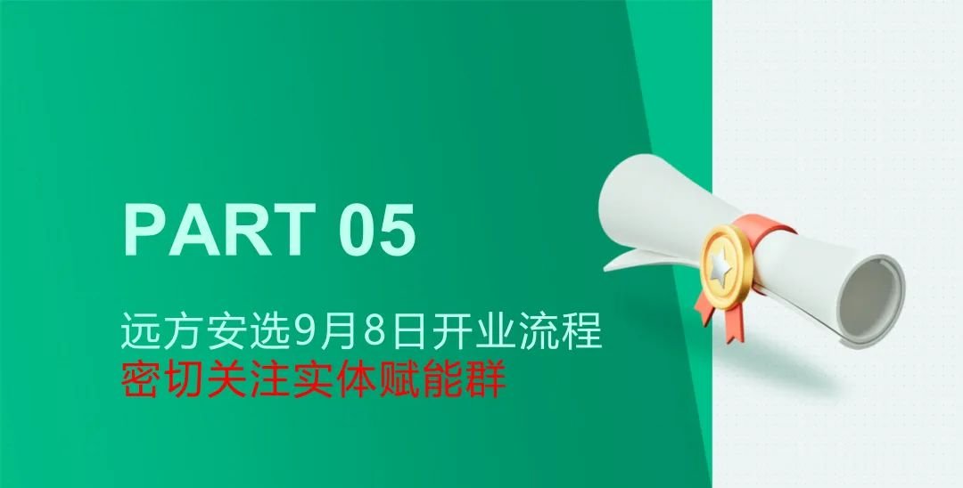 远方安选实体运营阶段性汇报和下阶段操作指南(20250822最新) - 第17张 远方安选实体运营阶段性汇报和下阶段操作指南(20250822最新) - 第17张