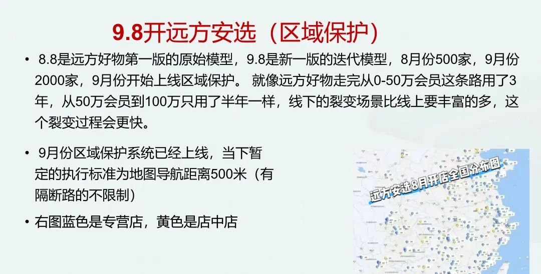 远方安选实体运营阶段性汇报和下阶段操作指南(20250822最新) - 第18张 远方安选实体运营阶段性汇报和下阶段操作指南(20250822最新) - 第18张