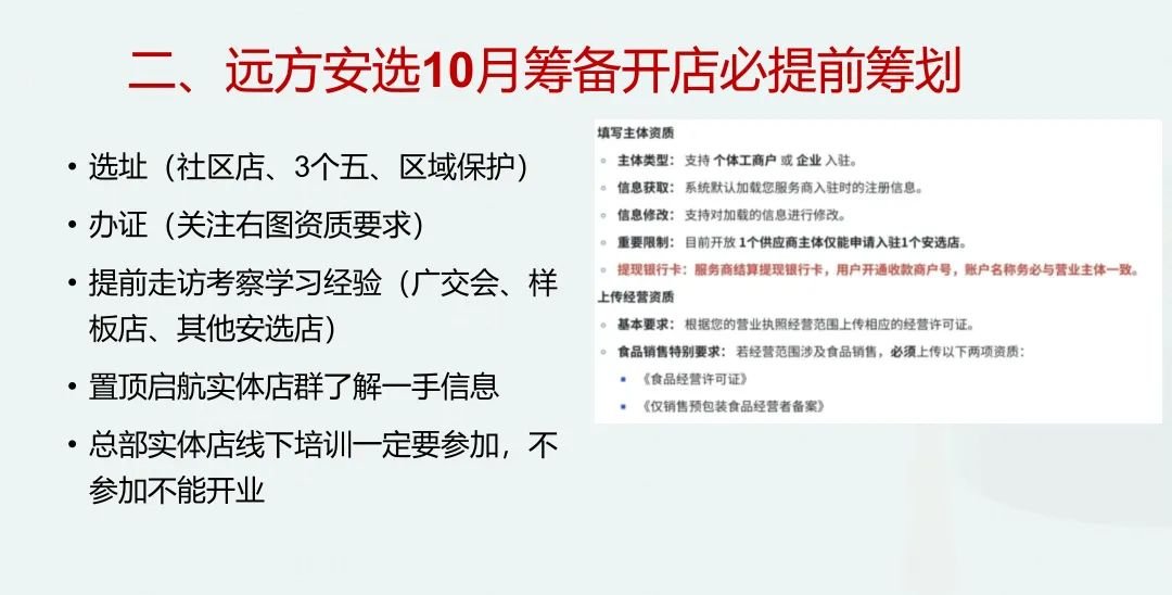 远方安选实体运营阶段性汇报和下阶段操作指南(20250822最新) - 第26张 远方安选实体运营阶段性汇报和下阶段操作指南(20250822最新) - 第26张