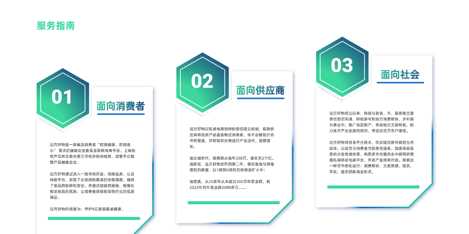 远方安选教程合集 - 第12张
