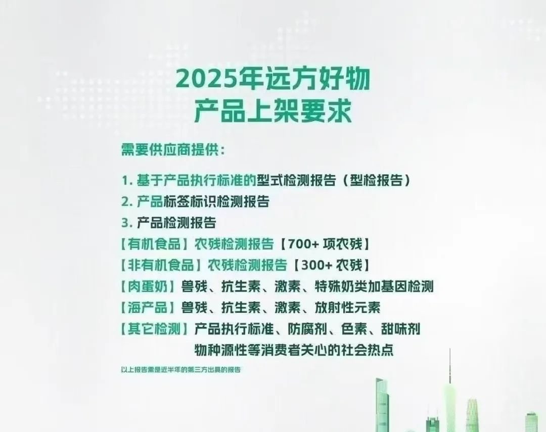 远方安选,品质零售新趋势 - 第1张 远方安选,品质零售新趋势 - 第1张
