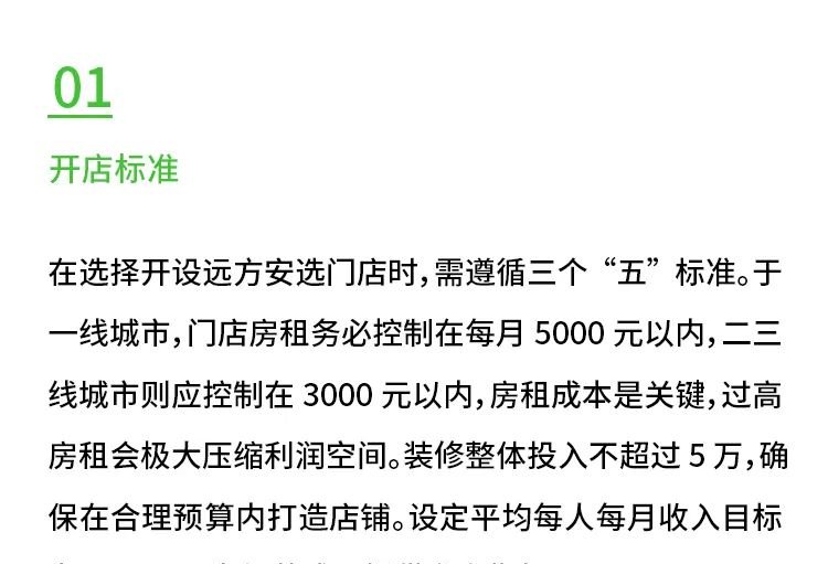 远方安选门店:投入与收入全景解析 - 第2张 远方安选门店:投入与收入全景解析 - 第2张