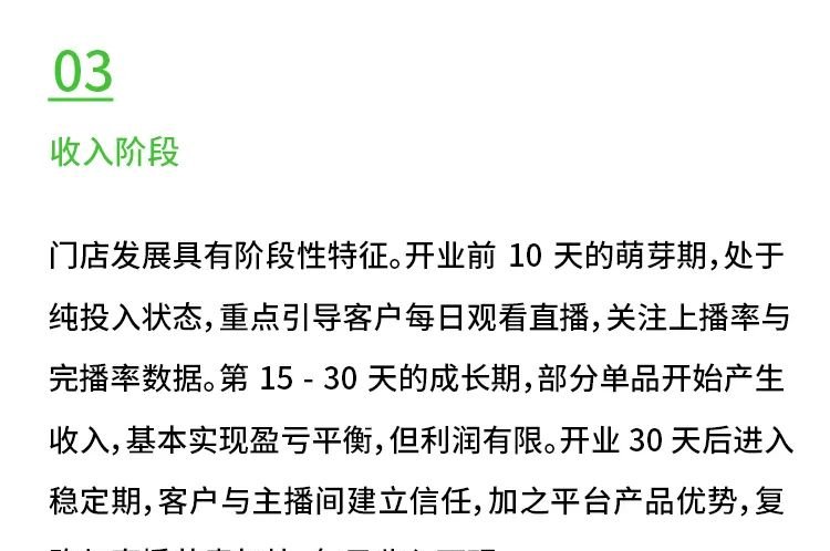 远方安选门店:投入与收入全景解析 - 第4张 远方安选门店:投入与收入全景解析 - 第4张