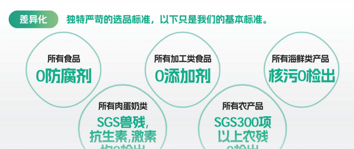 远方安选实体店是什么?远方安选怎么申请入驻? - 第4张 远方安选实体店是什么?远方安选怎么申请入驻? - 第4张