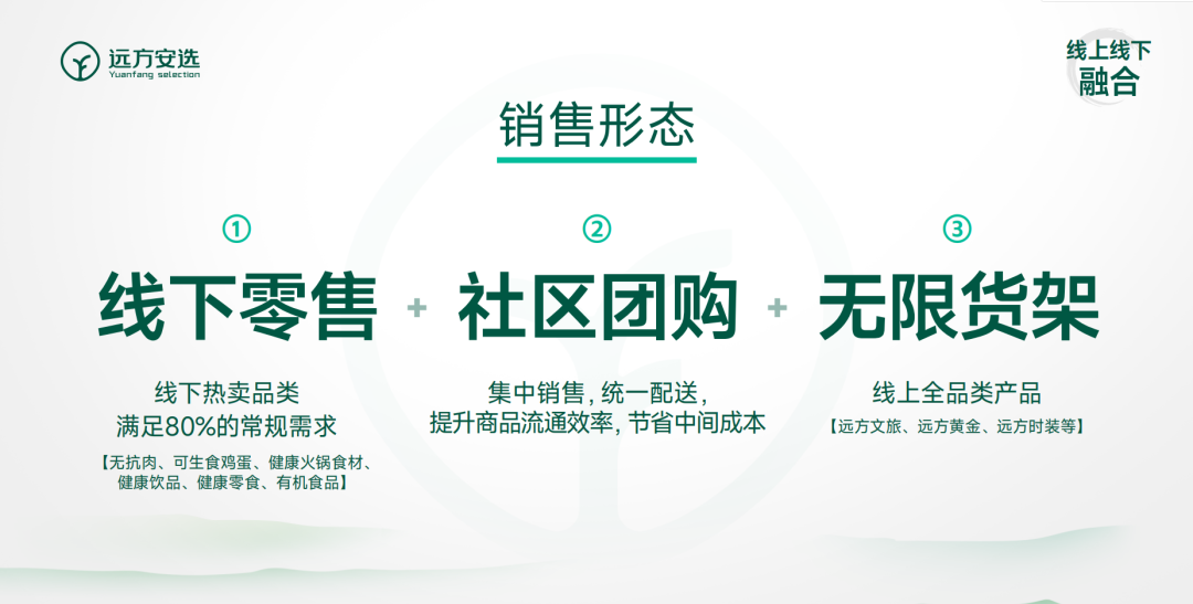 远方安选实体店是什么?远方安选怎么申请入驻? - 第5张 远方安选实体店是什么?远方安选怎么申请入驻? - 第5张