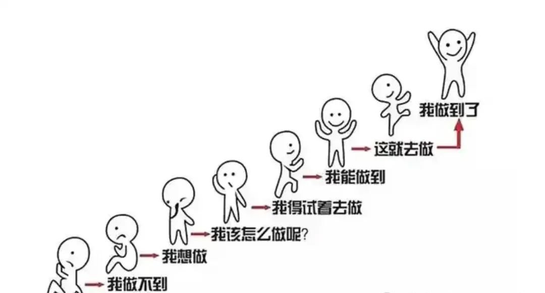 避坑,一天开500家的远方安选店,这3种人不适合! - 第5张 避坑,一天开500家的远方安选店,这3种人不适合! - 第5张