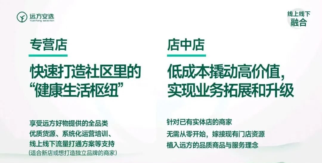 急功近利的人别来!做远方安选实体店,先看看你适不适合 - 第2张 急功近利的人别来!做远方安选实体店,先看看你适不适合 - 第2张