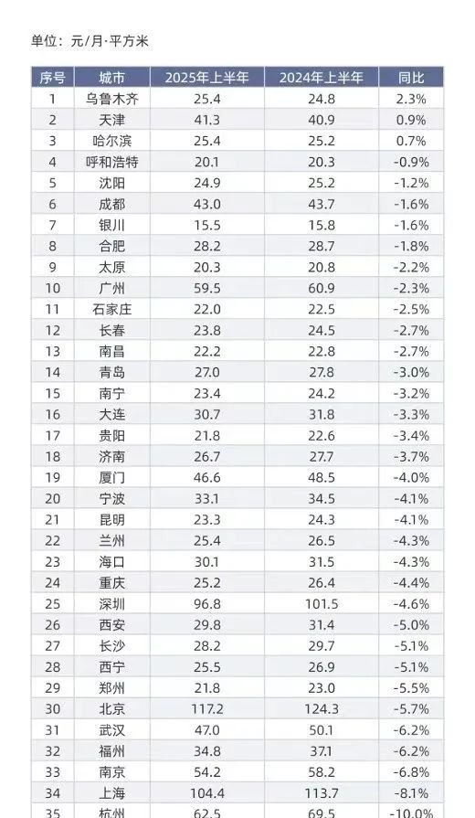 彻彻底底的小生意时代来临,远方安选实体店或成很多人安身立命的选择! - 第4张 彻彻底底的小生意时代来临,远方安选实体店或成很多人安身立命的选择! - 第4张