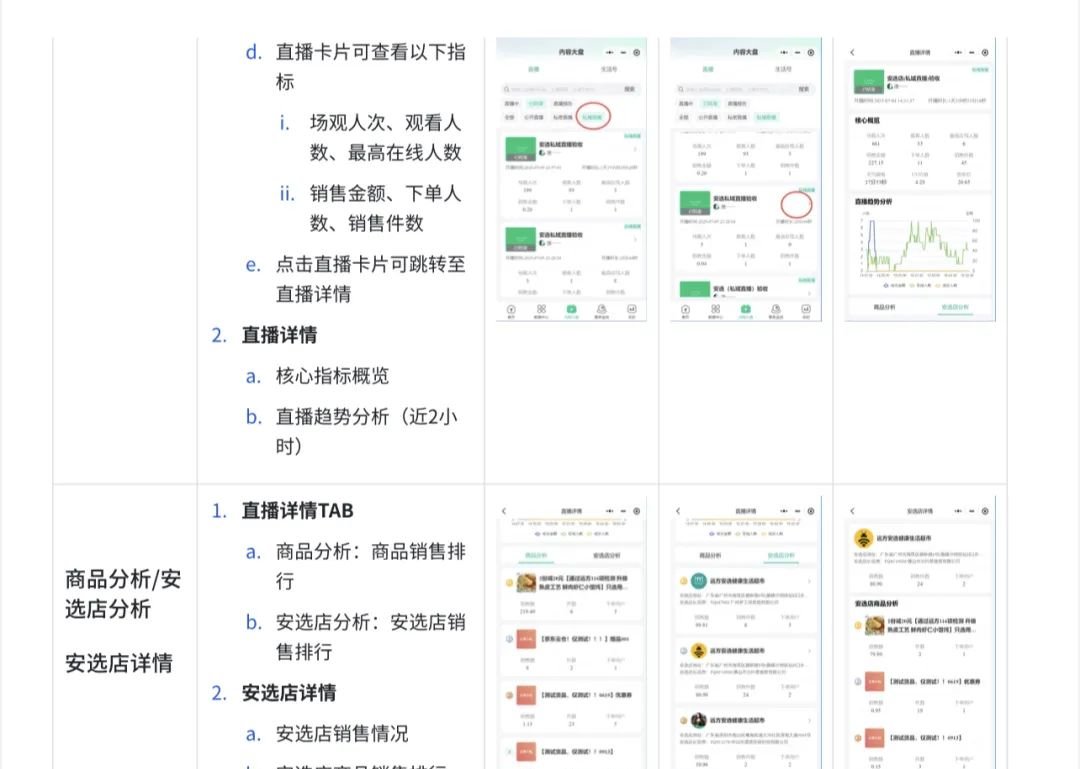《远方好物：远方安选店完整流程操作手册》 - 第16张