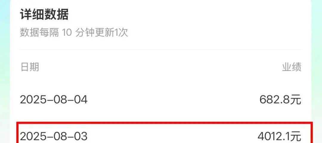 传统实体店的困境与远方安选的破局之道 - 第1张 传统实体店的困境与远方安选的破局之道 - 第1张