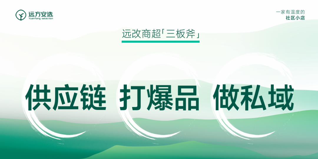 8月官宣:远方好物全面提速!写在第二届远方安选店长封闭培训之后(附:实体店启动方案) - 第5张 8月官宣:远方好物全面提速!写在第二届远方安选店长封闭培训之后(附:实体店启动方案) - 第5张