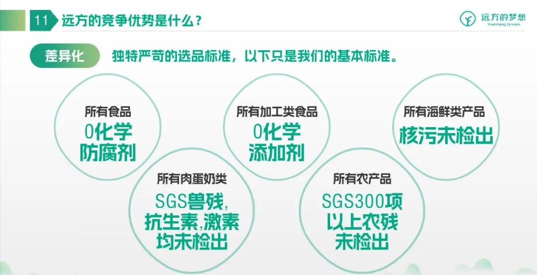 60小时销售突破59.5万单，2025年实体店破局就来远方安选打爆品！ - 第1张