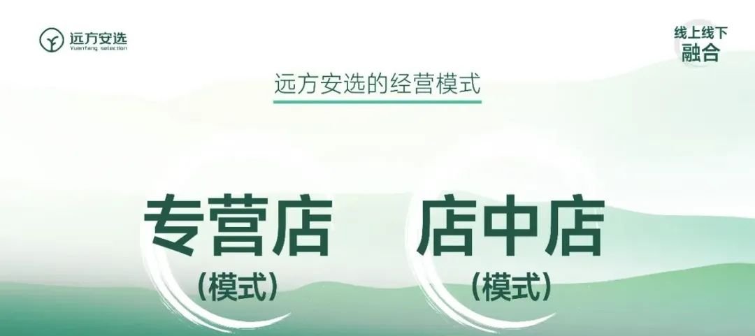 重磅来袭!开远方安选实体店必知的12大黄金法则,助你创业之路一飞冲天! - 第3张 重磅来袭!开远方安选实体店必知的12大黄金法则,助你创业之路一飞冲天! - 第3张