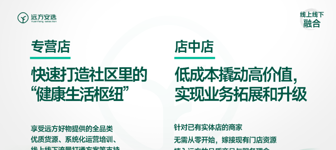 重磅来袭!开远方安选实体店必知的12大黄金法则,助你创业之路一飞冲天! - 第4张 重磅来袭!开远方安选实体店必知的12大黄金法则,助你创业之路一飞冲天! - 第4张