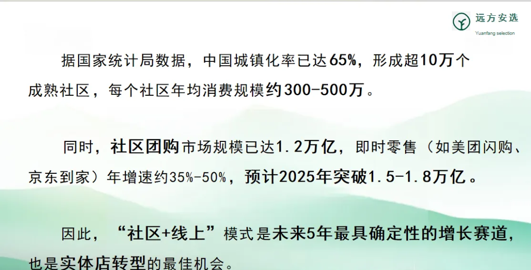 远方安选线上线下实体店介绍 - 第3张 远方安选线上线下实体店介绍 - 第3张