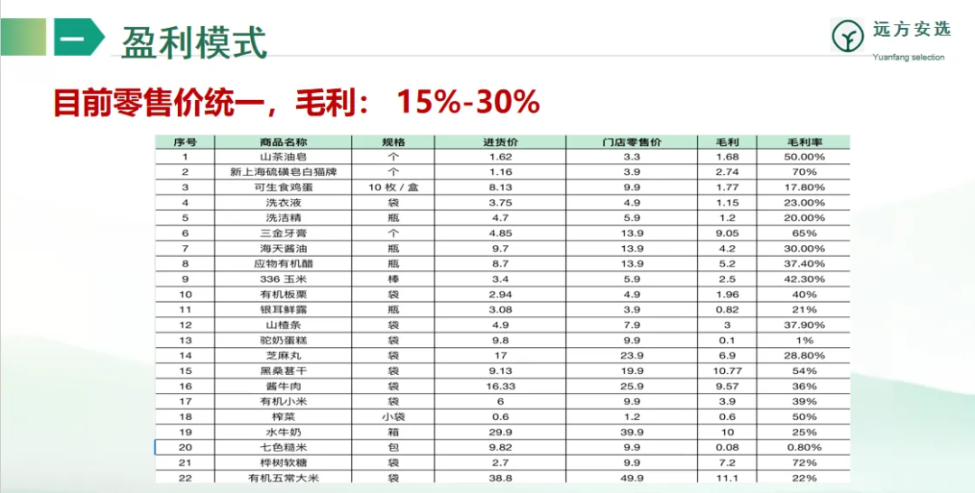 远方安选线上线下实体店介绍 - 第12张 远方安选线上线下实体店介绍 - 第12张