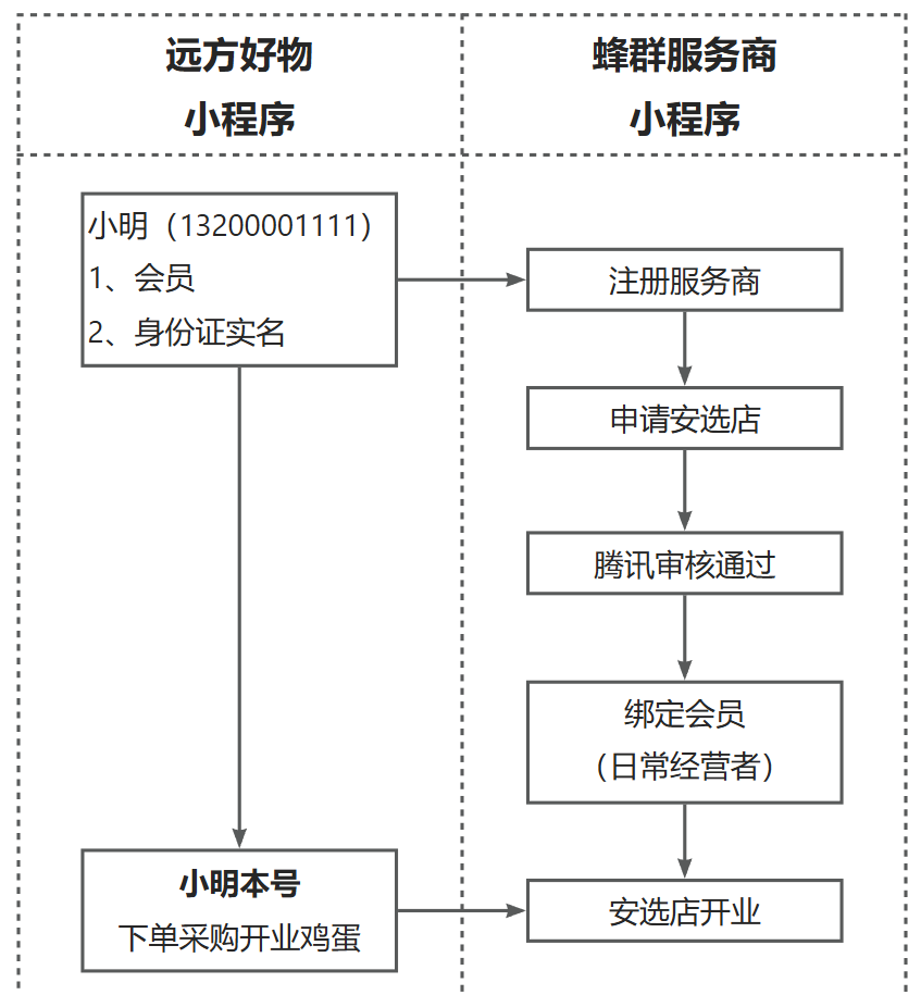 微信图片_2025-11-18_100857_023.png