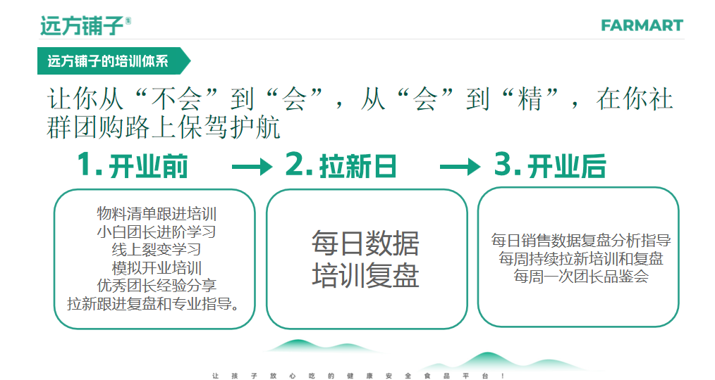 培训体系的优势1.png