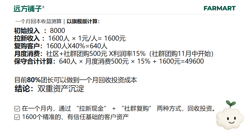 4000元或8000元的创业机会3.png